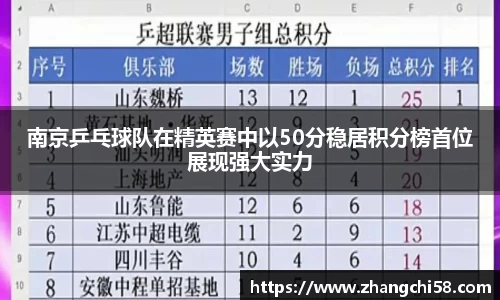 球速体育官方网站